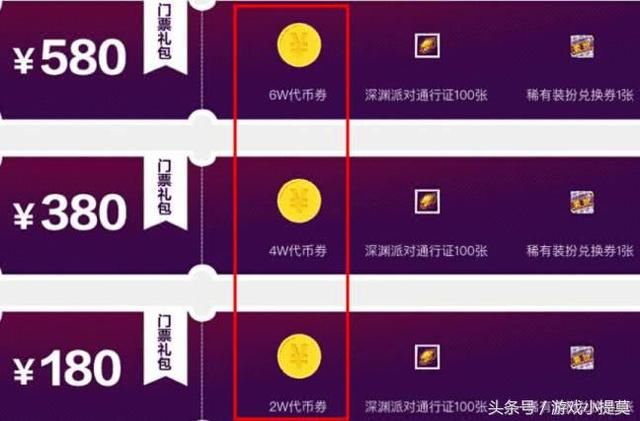 DNF 国服新副本上线在即,签到就送兑换券?玩
