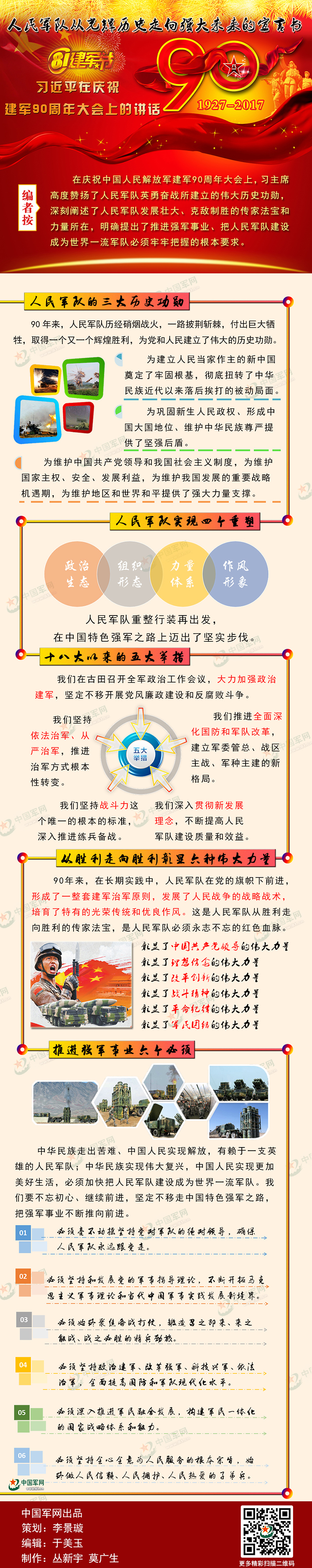 【理上网来·喜迎十九大】图解｜人民军队从光辉历史走向强大未来的宣言书