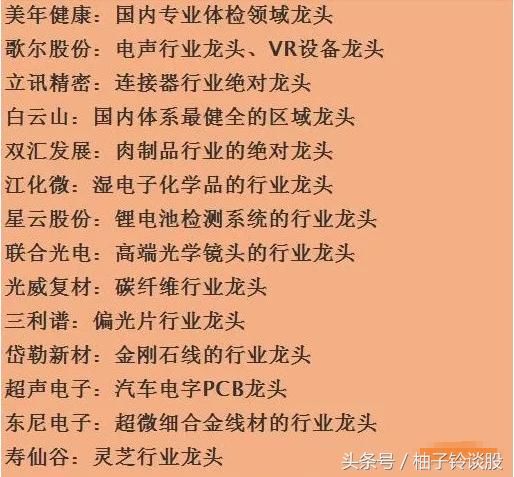 A股史上各行业最全龙头股一览,收藏好,等待翻