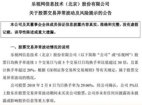 乐视网股票最新新闻:深交所提示乐视网炒作风