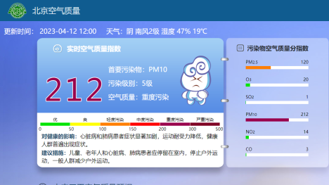 注意！北京空气质量已达重度污染