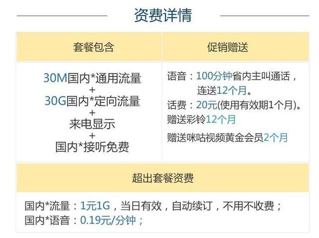 中国移动也发力,月租仅18元,100分钟语音通话