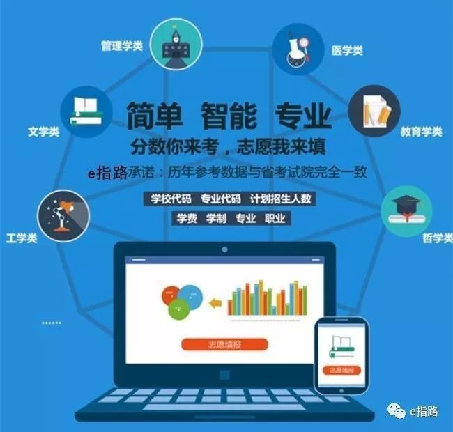 广西高考志愿填报指导中心大数据志愿录取概率