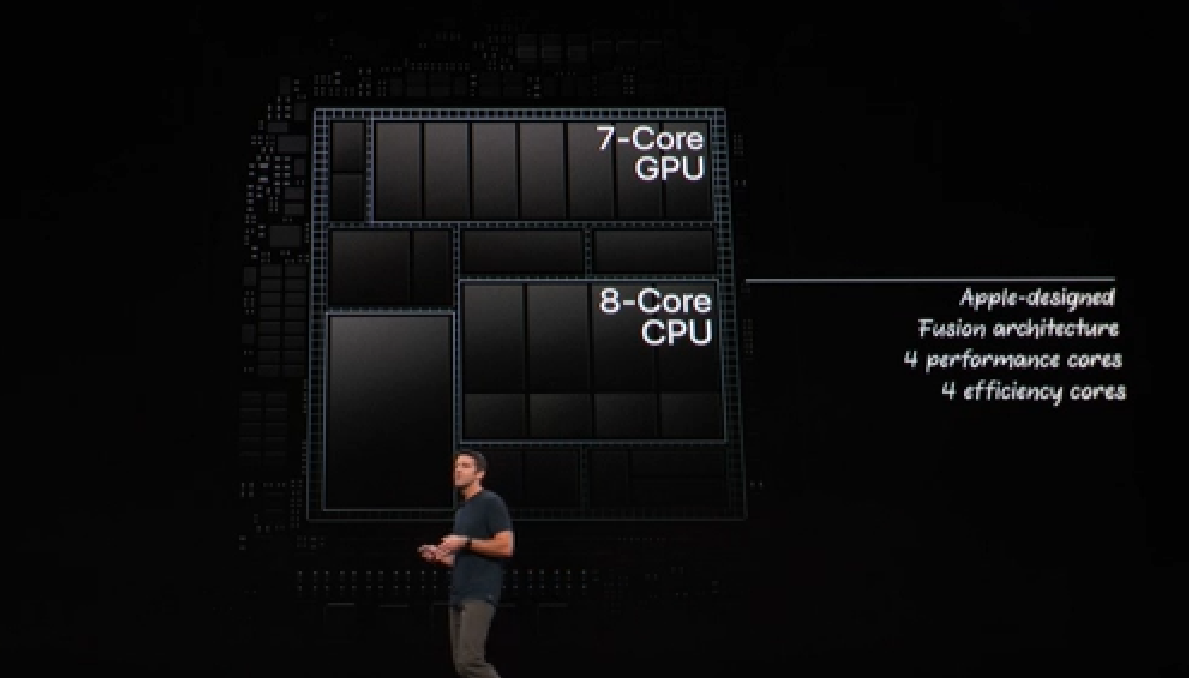 直降900元!苹果新iPad Pro降价促销:正式开卖