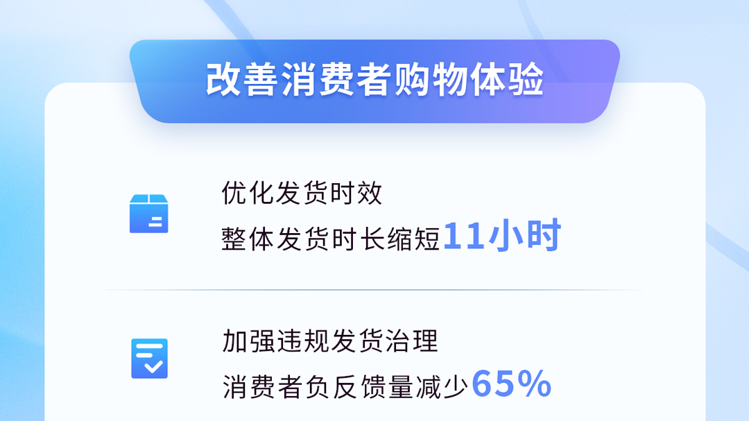 抖音电商优化消费者服务,平均物流提速超12% 抖音电商优化消费者服务,平均物流提速超12%