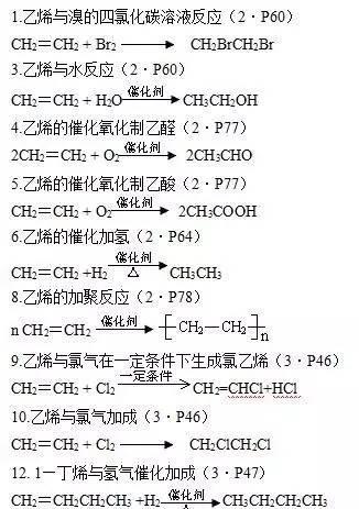 高中化学选修五有机化学基础化学方程式整理，非常好非常全面!