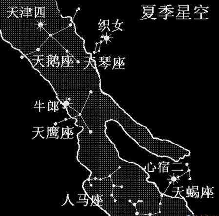 牛郎星的有三个,天文学学名分别叫河鼓一,河鼓二,河鼓三,通常说的牛郎