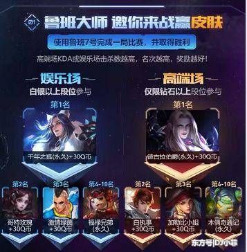 王者荣耀:7.9更新,争霸赛拿9款永久皮肤,孙策将