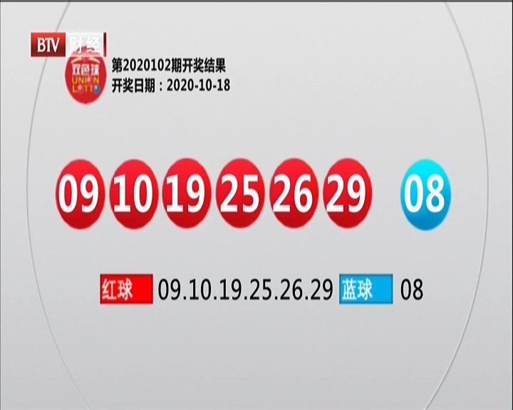 《京彩10分》20201019双色球第2020102期开奖结果 《京彩10分》20201019双色球第2020102期开奖结果