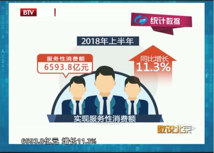 19年上半年经济_19省份公布上半年经济数据 广东排第一