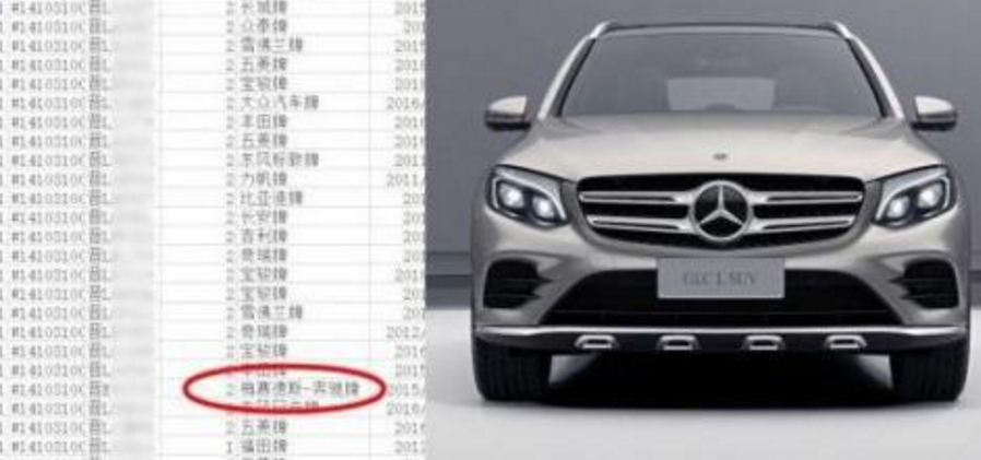 山西国贫县贫困户被曝有奔驰奥迪 调查组 : 正核