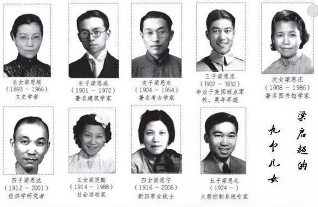 史上最成功父亲:一门三院士,九子皆才俊,看梁启