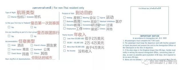 手把手教你办理泰国签证及2018最新版入境卡