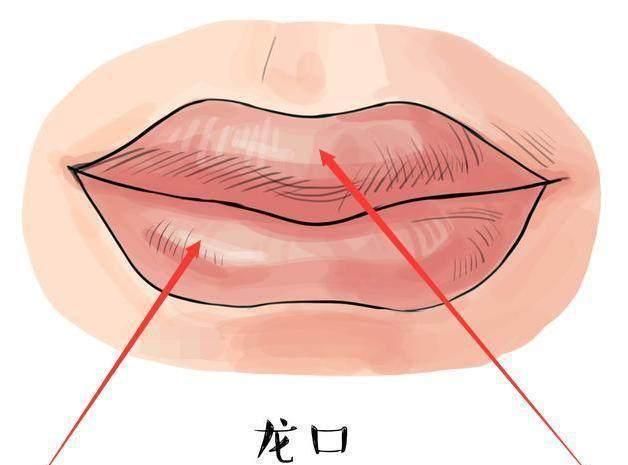 面相解说:拥有这四种嘴型的人,天生好命,一生多