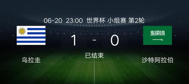 届世界杯俄罗斯表现出的实力,你觉得乌拉圭能