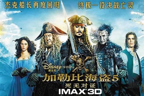 内地电影票房捞金前十名 战狼2以56.81亿元