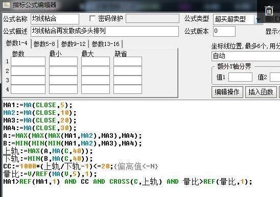 股市最强涨停板选股公式集锦,远超十字星+MA