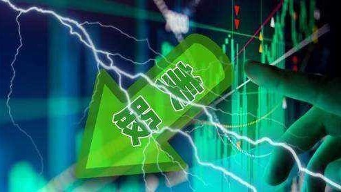 8万亿说没就没 这次美股暴跌有多严重？