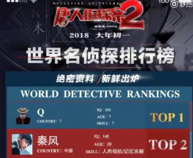 这部电影拍完,刘昊然应该也是30亿票房演员了