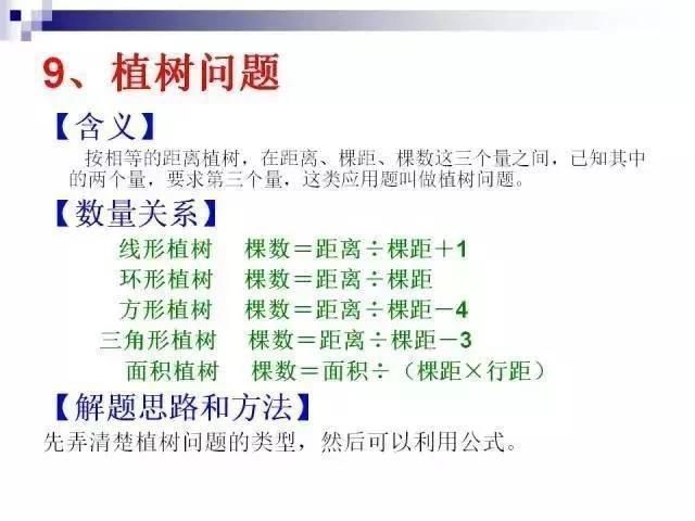 金牌数学老师:报什么补习班?小学死磕这30道题