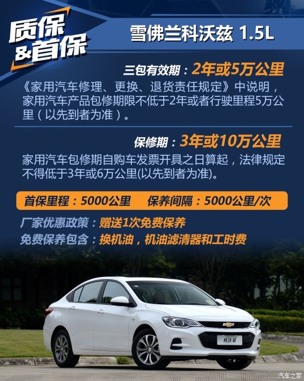 3年保养不花钱 新款科沃兹最新保养分析