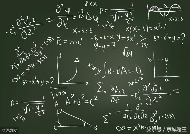 感悟缠论中枢|缠论走势终完美的进一步探讨、