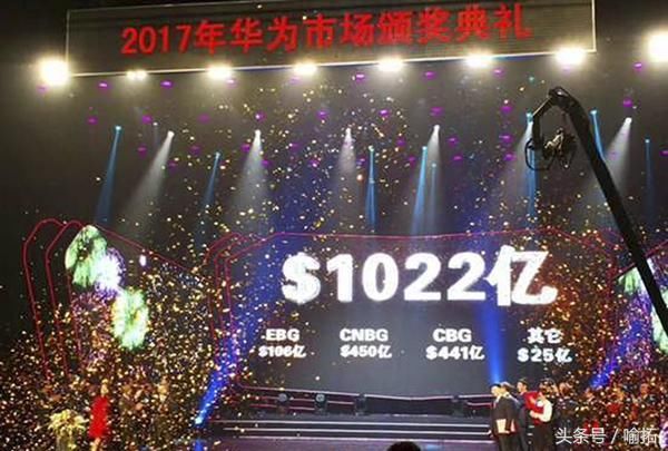 华为明年业绩目标曝光!年收入将超小米估值总