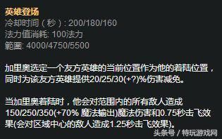 《英雄联盟》世界第一加里奥Faker 最全玩法符