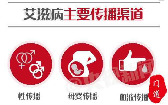 艾滋病无症状HIV感染期的潜伏期, 持续8~10