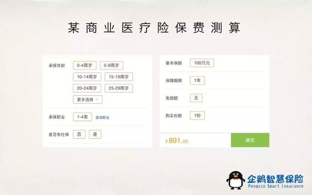 这样给孩子买保险,不但能省8000元,而且以后看