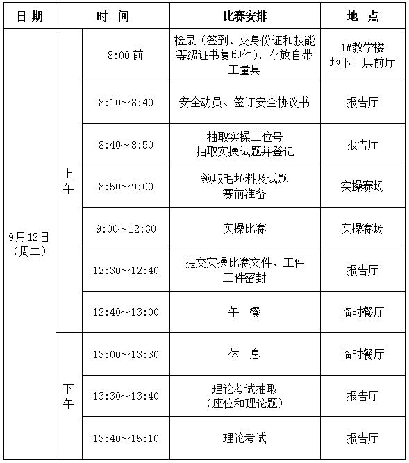 “挑战‘大工匠’”系列赛——钳工挑战者选拔赛比赛方案