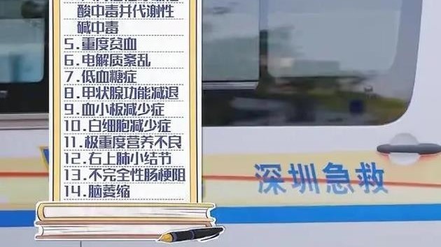 15岁少女减肥去世!近50天不吃东西,体重仅24.8公斤 15岁少女减肥去世!近50天不吃东西,体重仅24.8公斤