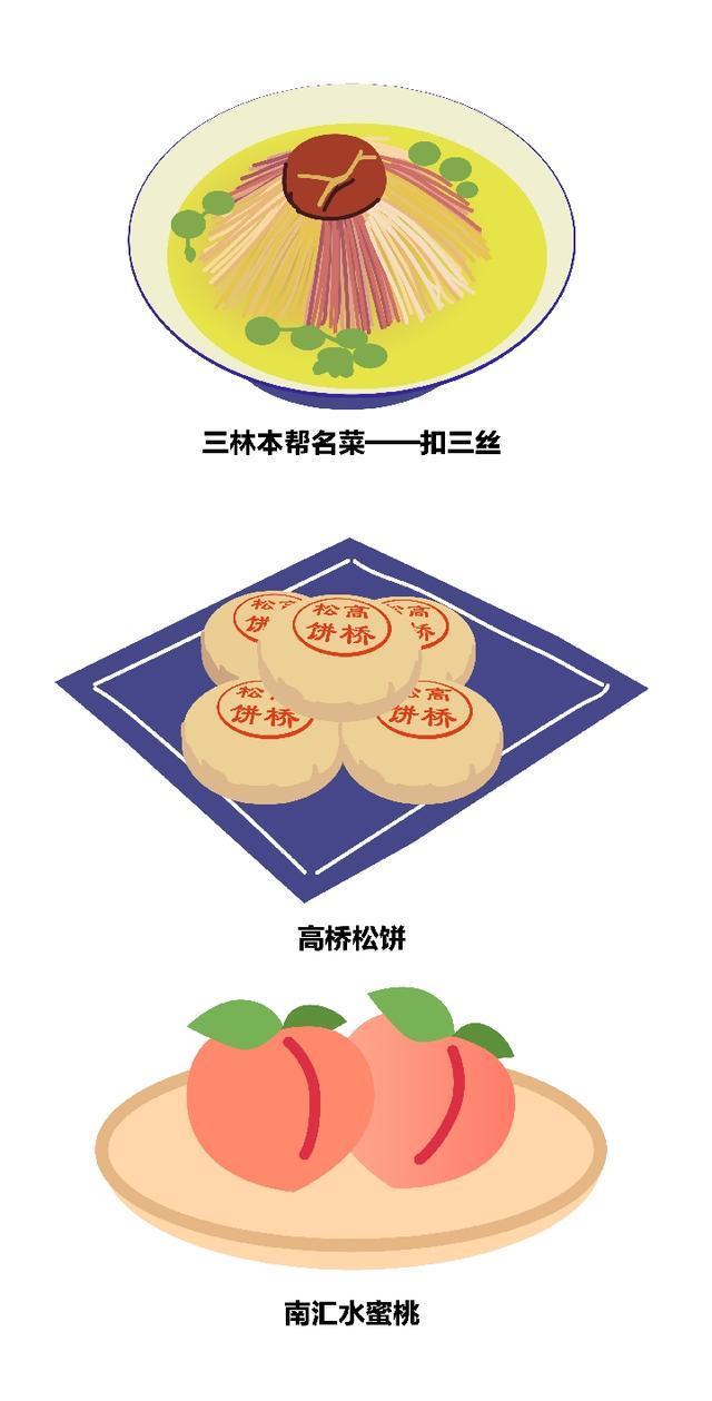 那些年，我们一起追过的浦东改革新名词