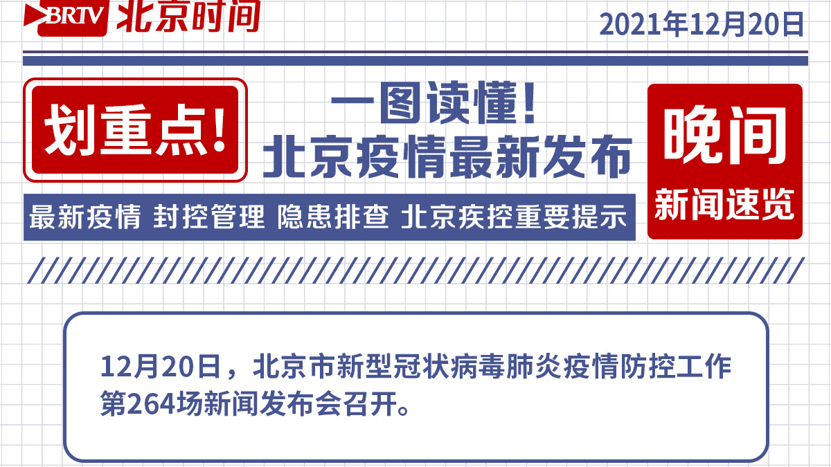 时间点击 纵览天下 | 划重点！北京疫情最新发布图解来了→_北京时间