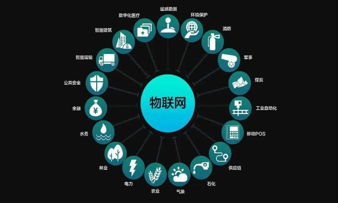 预判人人矿场算力规模超600PiB之后下一步动向