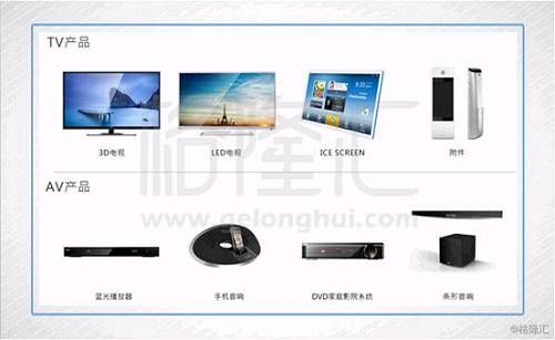 2018年世界杯,你意想不到的世界杯概念股会是