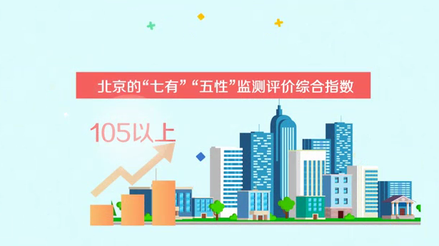 【蓝图2022】“七有”“五性”指数定位再提高 市民幸福感再提升 【蓝图2022】“七有”“五性”指数定位再提高 市民幸福感再提升