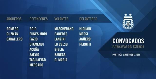 阿根廷海外球员名单:华夏幸福新援入围 继续和