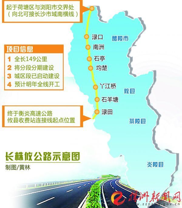 长株攸公路起点位于荷塘区与浏阳市交界处的樟桥(向北可连接规划待建