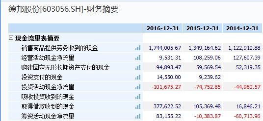 德邦物流终上市,老实人能守住快运最后的阵地