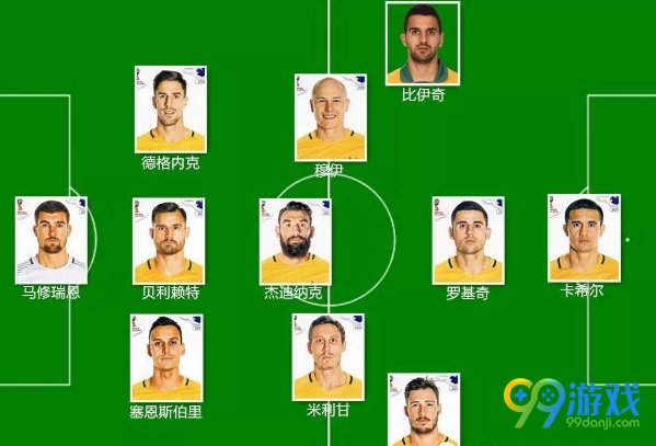 法国vs澳大利亚比分预测:2018世界杯法国vs澳