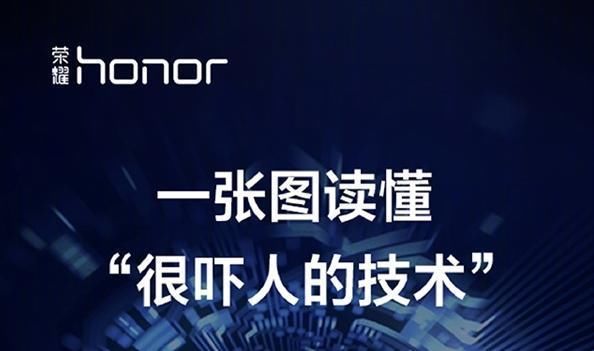 高通GPU很强?华为新技术直接将其秒杀!