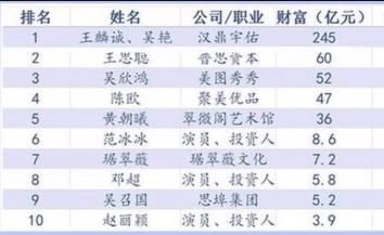 赵丽颖喜欢什么类型的男生,赵丽颖回答四个字