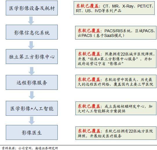 给程序员发了30多亿工资后,这家老牌IT企业开