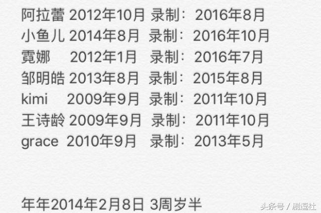 《爸爸去哪儿5》,开创了中国电视史上年龄最小