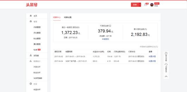 如何申请今日头条头条号赚钱?几个申请误区统