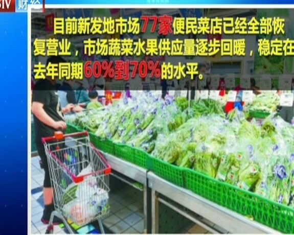 保两节供应  新发地市场托稳首都“菜篮子”