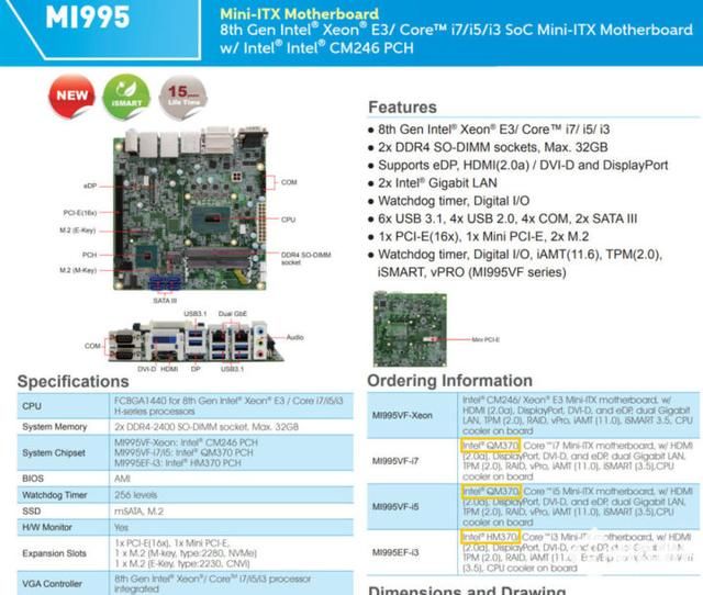 intel新嵌入式主板曝光 搭载q370,qm370或hm370芯片组