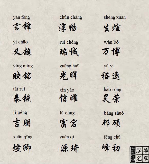 寓意吉祥、有创意的男孩起名字大全