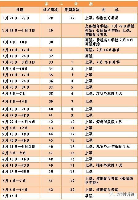 深圳2017-2018学年中小学寒假放假时间、期末